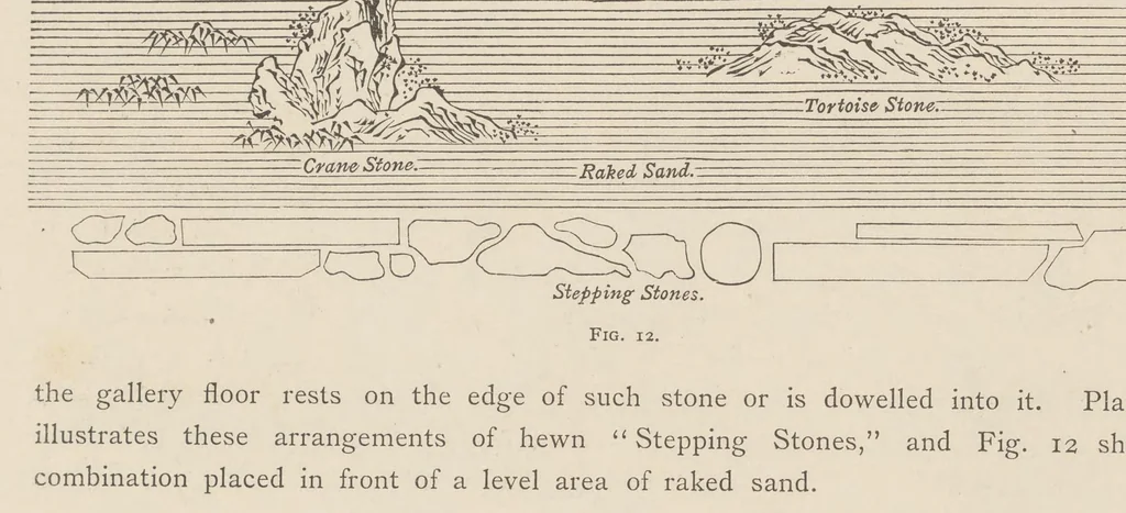 An illustration from Landscape gardening in Japan, 1893, leaf 80