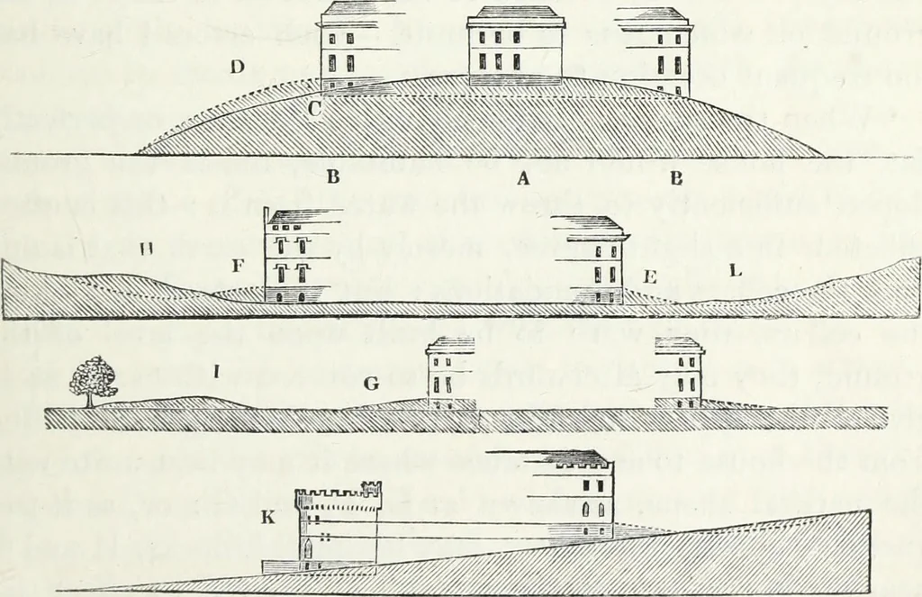 An illustration from The landscape gardening and landscape architecture of the late Humphry Repton, esq., being his entire works on these subjects : ...with historical and scientific introduction, a systematic analysis, a biographical notice, notes, and copious alphabetical index, 1840, leaf 108
