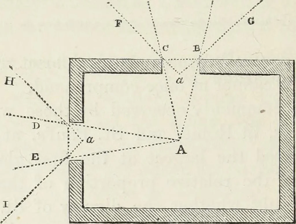 An illustration from The landscape gardening and landscape architecture of the late Humphry Repton, esq., being his entire works on these subjects : ...with historical and scientific introduction, a systematic analysis, a biographical notice, notes, and copious alphabetical index, 1840, leaf 191