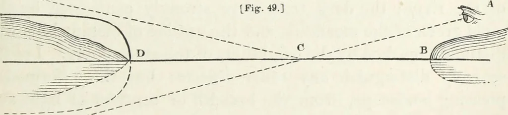 An illustration from The landscape gardening and landscape architecture of the late Humphry Repton, esq., being his entire works on these subjects : ...with historical and scientific introduction, a systematic analysis, a biographical notice, notes, and copious alphabetical index, 1840, leaf 194