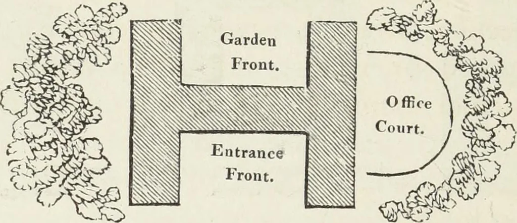 An illustration from The landscape gardening and landscape architecture of the late Humphry Repton, esq., being his entire works on these subjects : ...with historical and scientific introduction, a systematic analysis, a biographical notice, notes, and copious alphabetical index, 1840, leaf 311