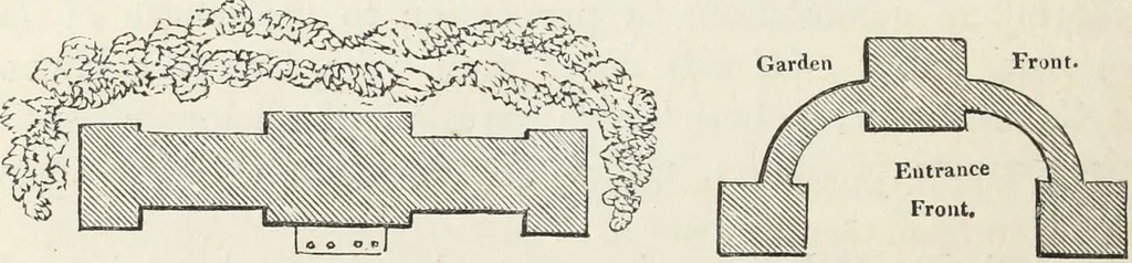 An illustration from The landscape gardening and landscape architecture of the late Humphry Repton, esq., being his entire works on these subjects : ...with historical and scientific introduction, a systematic analysis, a biographical notice, notes, and copious alphabetical index, 1840, leaf 311