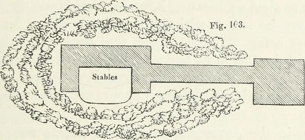 An illustration from The landscape gardening and landscape architecture of the late Humphry Repton, esq., being his entire works on these subjects : ...with historical and scientific introduction, a systematic analysis, a biographical notice, notes, and copious alphabetical index, 1840, leaf 312
