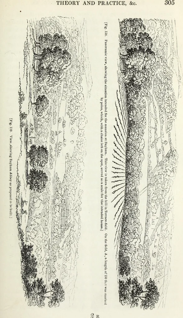 An illustration from The landscape gardening and landscape architecture of the late Humphry Repton, esq., being his entire works on these subjects : ...with historical and scientific introduction, a systematic analysis, a biographical notice, notes, and copious alphabetical index, 1840, leaf 346