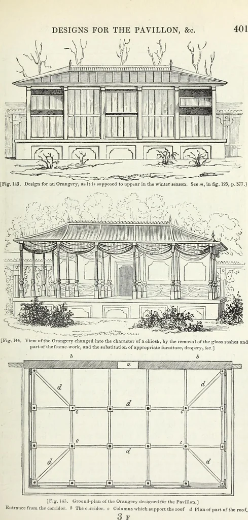 An illustration from The landscape gardening and landscape architecture of the late Humphry Repton, esq., being his entire works on these subjects : ...with historical and scientific introduction, a systematic analysis, a biographical notice, notes, and copious alphabetical index, 1840, leaf 442