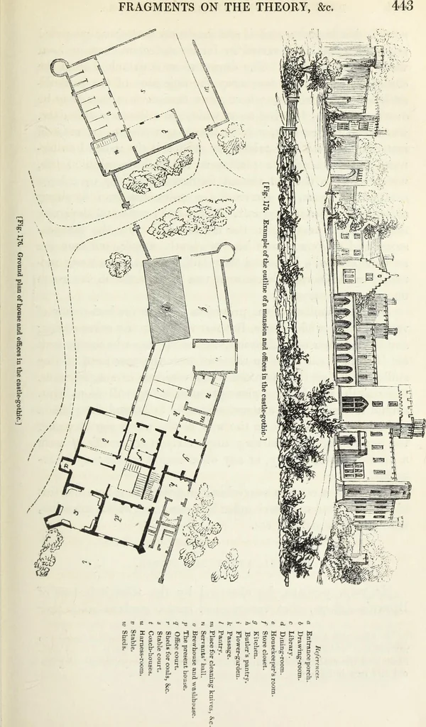 An illustration from The landscape gardening and landscape architecture of the late Humphry Repton, esq., being his entire works on these subjects : ...with historical and scientific introduction, a systematic analysis, a biographical notice, notes, and copious alphabetical index, 1840, leaf 484