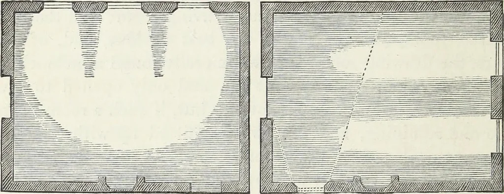 An illustration from The landscape gardening and landscape architecture of the late Humphry Repton, esq., being his entire works on these subjects : ...with historical and scientific introduction, a systematic analysis, a biographical notice, notes, and copious alphabetical index, 1840, leaf 499