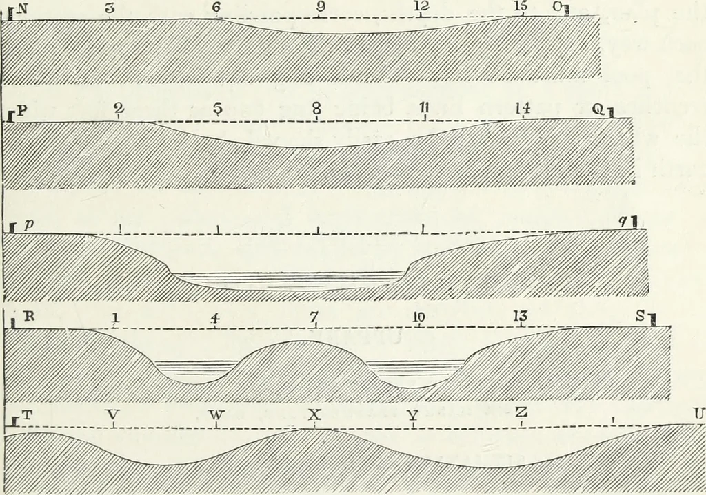 An illustration from The landscape gardening and landscape architecture of the late Humphry Repton, esq., being his entire works on these subjects : ...with historical and scientific introduction, a systematic analysis, a biographical notice, notes, and copious alphabetical index, 1840, leaf 528