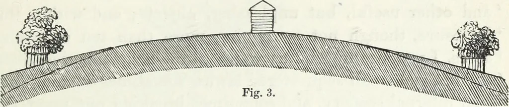 An illustration from The landscape gardening and landscape architecture of the late Humphry Repton, esq., being his entire works on these subjects : ...with historical and scientific introduction, a systematic analysis, a biographical notice, notes, and copious alphabetical index, 1840, leaf 82