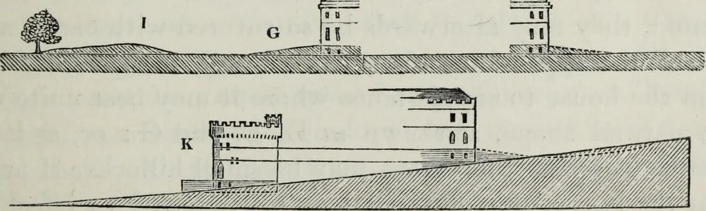 An illustration from The landscape gardening and landscape architecture of the late Humphry Repton, esq., being his entire works on these subjects : ...with historical and scientific introduction, a systematic analysis, a biographical notice, notes, and copious alphabetical index, 1840, leaf 108