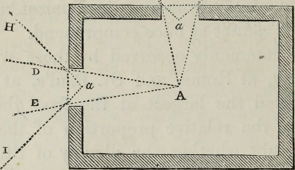 An illustration from The landscape gardening and landscape architecture of the late Humphry Repton, esq., being his entire works on these subjects : ...with historical and scientific introduction, a systematic analysis, a biographical notice, notes, and copious alphabetical index, 1840, leaf 191