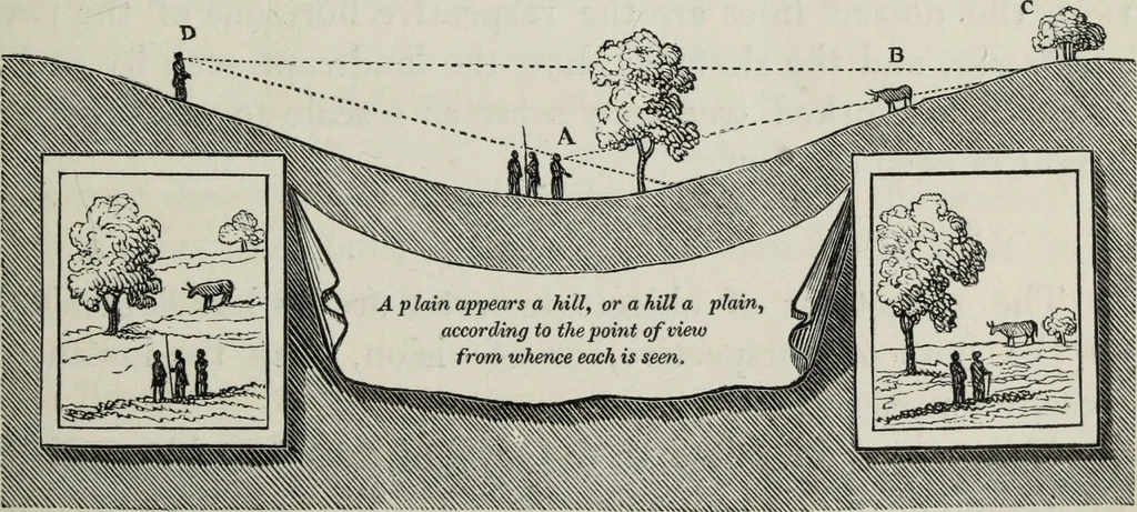 An illustration from The landscape gardening and landscape architecture of the late Humphry Repton, esq., being his entire works on these subjects : ...with historical and scientific introduction, a systematic analysis, a biographical notice, notes, and copious alphabetical index, 1840, leaf 192