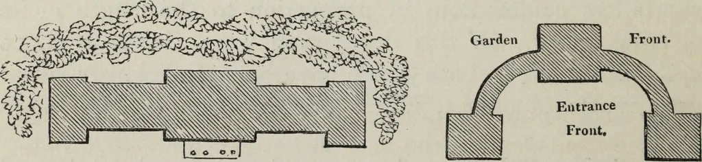 An illustration from The landscape gardening and landscape architecture of the late Humphry Repton, esq., being his entire works on these subjects : ...with historical and scientific introduction, a systematic analysis, a biographical notice, notes, and copious alphabetical index, 1840, leaf 311