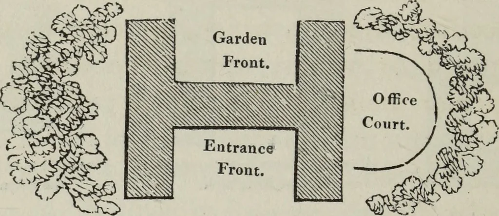 An illustration from The landscape gardening and landscape architecture of the late Humphry Repton, esq., being his entire works on these subjects : ...with historical and scientific introduction, a systematic analysis, a biographical notice, notes, and copious alphabetical index, 1840, leaf 311