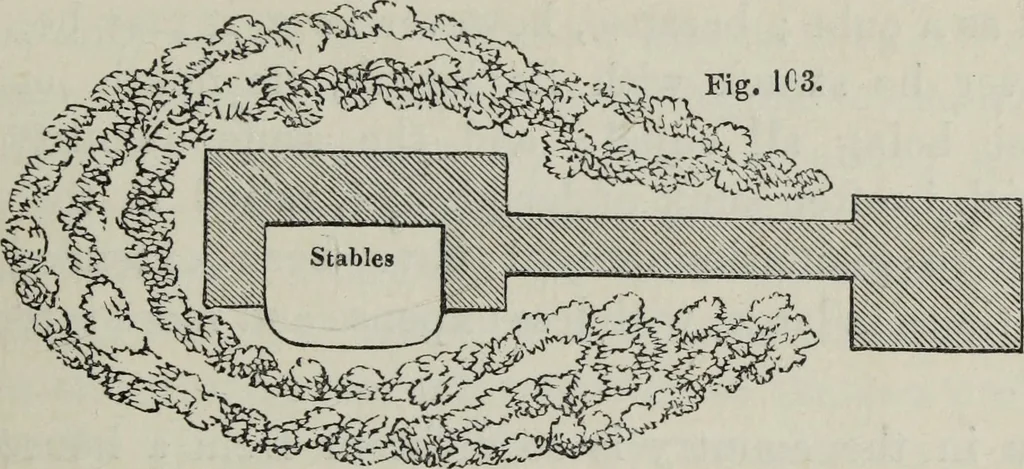 An illustration from The landscape gardening and landscape architecture of the late Humphry Repton, esq., being his entire works on these subjects : ...with historical and scientific introduction, a systematic analysis, a biographical notice, notes, and copious alphabetical index, 1840, leaf 312