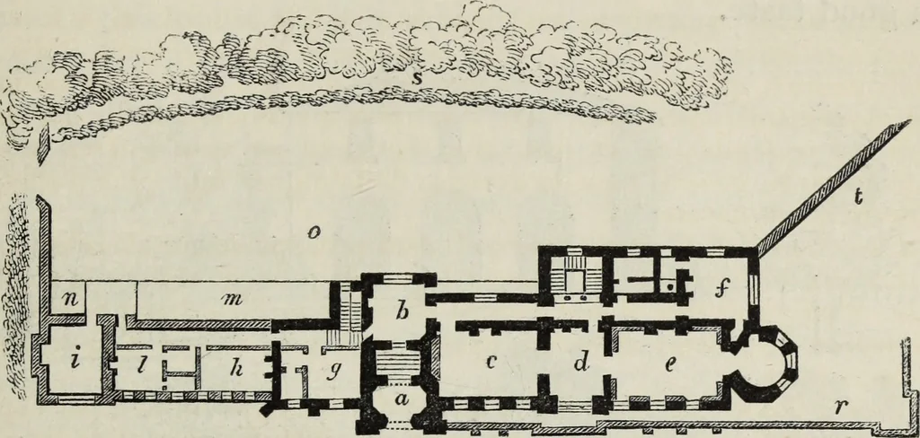 An illustration from The landscape gardening and landscape architecture of the late Humphry Repton, esq., being his entire works on these subjects : ...with historical and scientific introduction, a systematic analysis, a biographical notice, notes, and copious alphabetical index, 1840, leaf 322