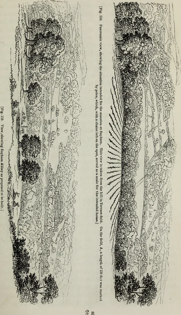 An illustration from The landscape gardening and landscape architecture of the late Humphry Repton, esq., being his entire works on these subjects : ...with historical and scientific introduction, a systematic analysis, a biographical notice, notes, and copious alphabetical index, 1840, leaf 346