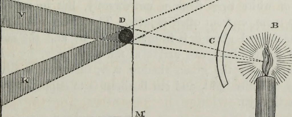 An illustration from The landscape gardening and landscape architecture of the late Humphry Repton, esq., being his entire works on these subjects : ...with historical and scientific introduction, a systematic analysis, a biographical notice, notes, and copious alphabetical index, 1840, leaf 354