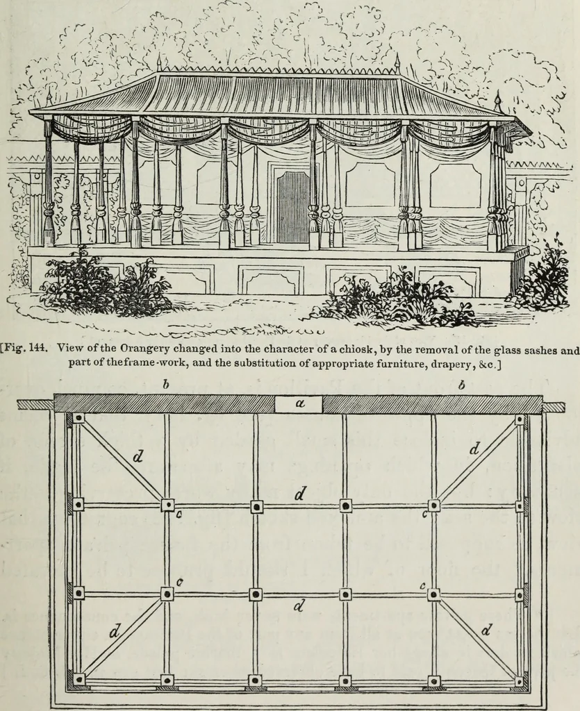 An illustration from The landscape gardening and landscape architecture of the late Humphry Repton, esq., being his entire works on these subjects : ...with historical and scientific introduction, a systematic analysis, a biographical notice, notes, and copious alphabetical index, 1840, leaf 442