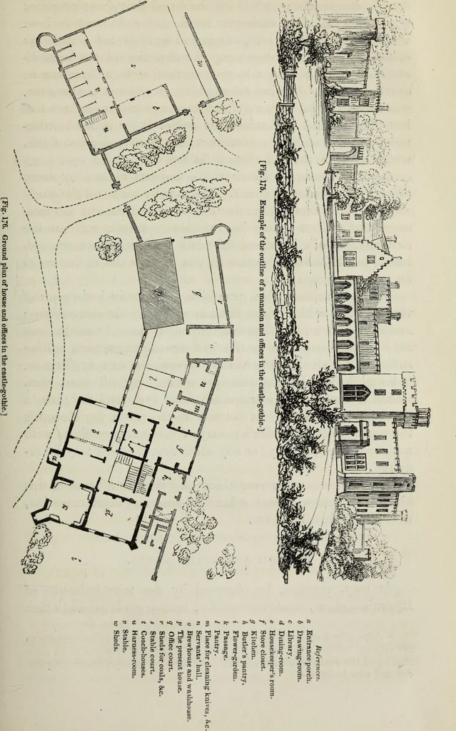 An illustration from The landscape gardening and landscape architecture of the late Humphry Repton, esq., being his entire works on these subjects : ...with historical and scientific introduction, a systematic analysis, a biographical notice, notes, and copious alphabetical index, 1840, leaf 484