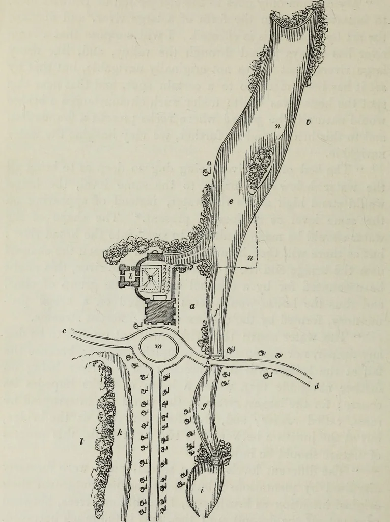 An illustration from The landscape gardening and landscape architecture of the late Humphry Repton, esq., being his entire works on these subjects : ...with historical and scientific introduction, a systematic analysis, a biographical notice, notes, and copious alphabetical index, 1840, leaf 553