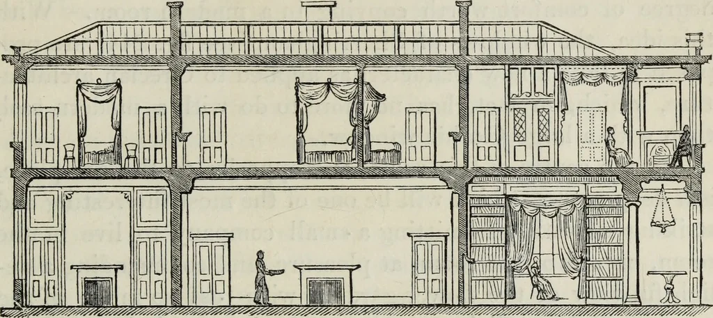 An illustration from The landscape gardening and landscape architecture of the late Humphry Repton, esq., being his entire works on these subjects : ...with historical and scientific introduction, a systematic analysis, a biographical notice, notes, and copious alphabetical index, 1840, leaf 626