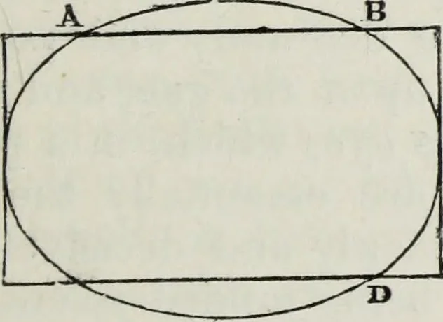 An illustration from The landscape gardening and landscape architecture of the late Humphry Repton, esq., being his entire works on these subjects : ...with historical and scientific introduction, a systematic analysis, a biographical notice, notes, and copious alphabetical index, 1840, leaf 76