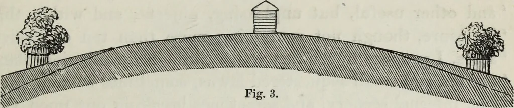 An illustration from The landscape gardening and landscape architecture of the late Humphry Repton, esq., being his entire works on these subjects : ...with historical and scientific introduction, a systematic analysis, a biographical notice, notes, and copious alphabetical index, 1840, leaf 82