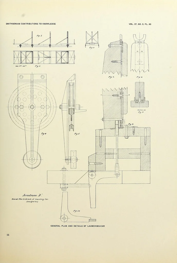 An illustration from Langley memoir on mechanical flight : pt. 1-, 1911, leaf 263