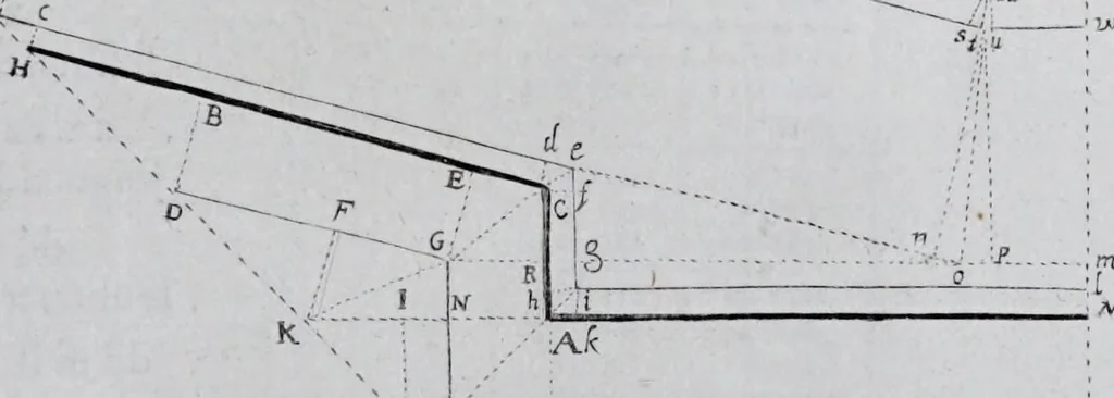 An illustration from La nouvelle fortification, 1645, leaf 101