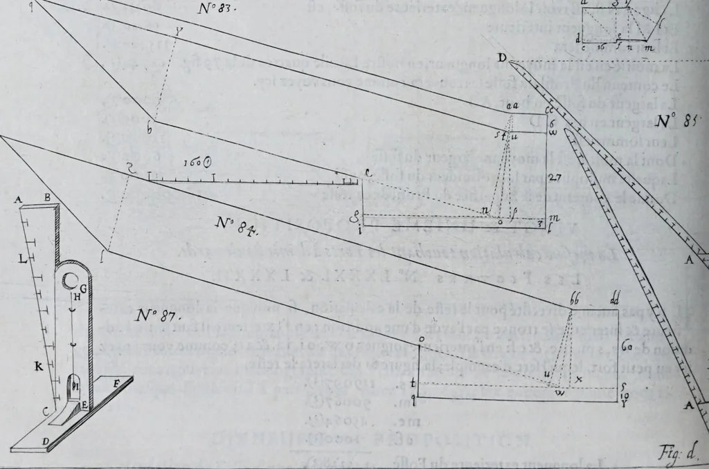 An illustration from La nouvelle fortification, 1645, leaf 122
