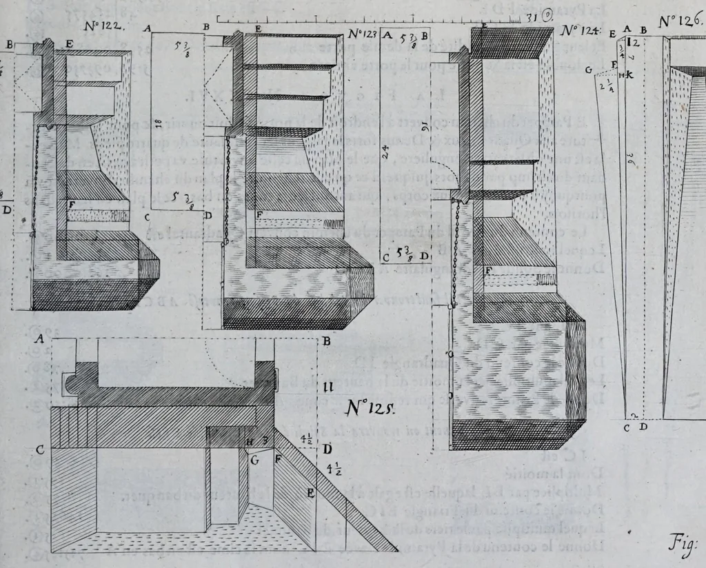 An illustration from La nouvelle fortification, 1645, leaf 193