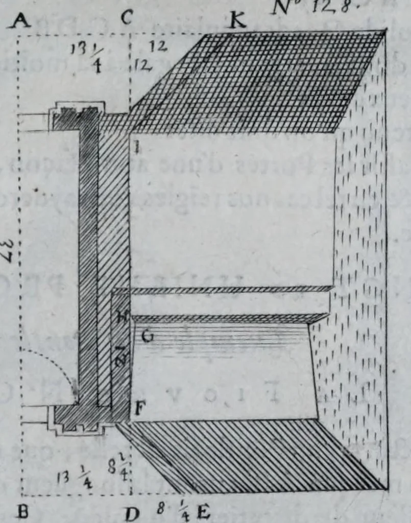 An illustration from La nouvelle fortification, 1645, leaf 199