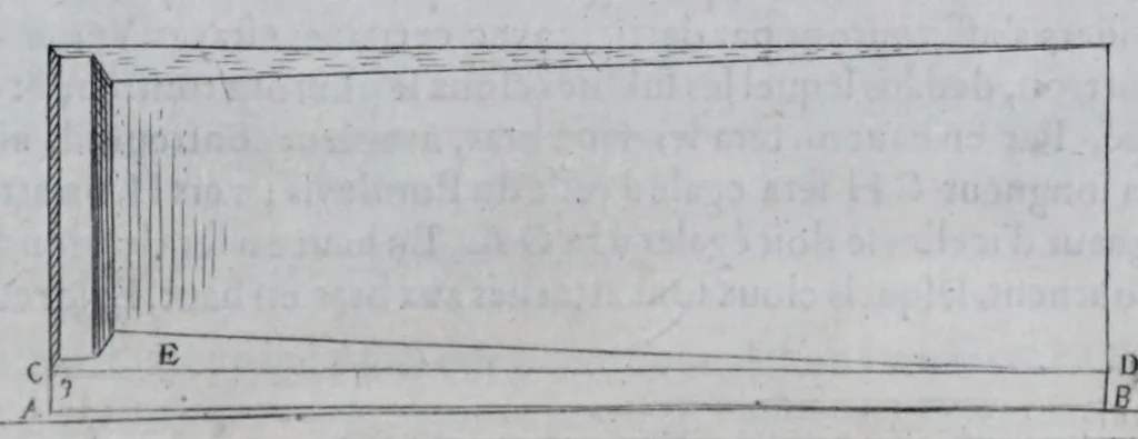 An illustration from La nouvelle fortification, 1645, leaf 199