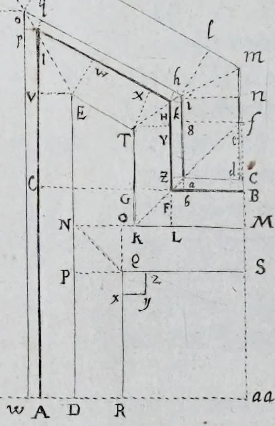 An illustration from La nouvelle fortification, 1645, leaf 92