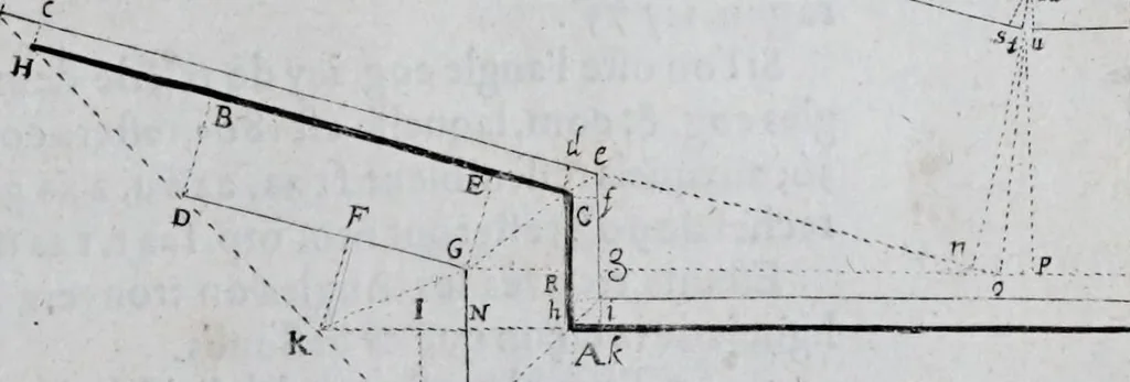 An illustration from La nouvelle fortification, 1645, leaf 95