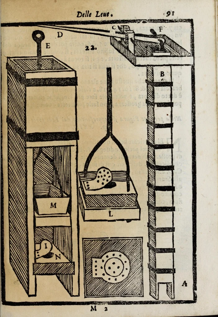 An illustration from La nuoua architettura militare d'antica rinouata, 1683, leaf 121