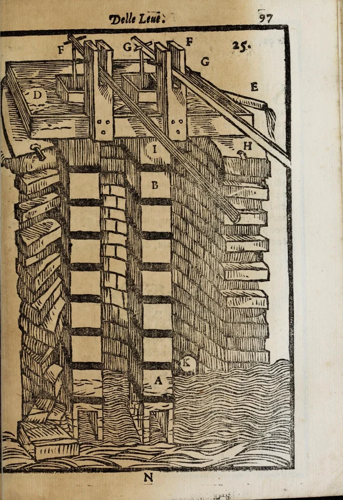 An illustration from La nuoua architettura militare d'antica rinouata, 1683, leaf 127