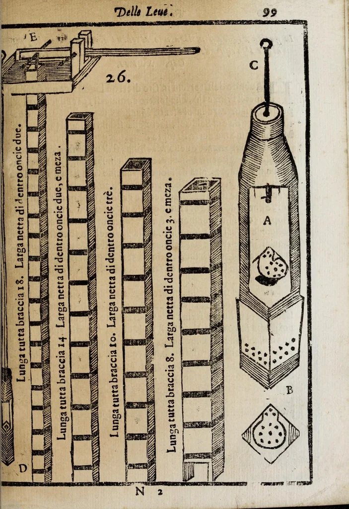 An illustration from La nuoua architettura militare d'antica rinouata, 1683, leaf 129