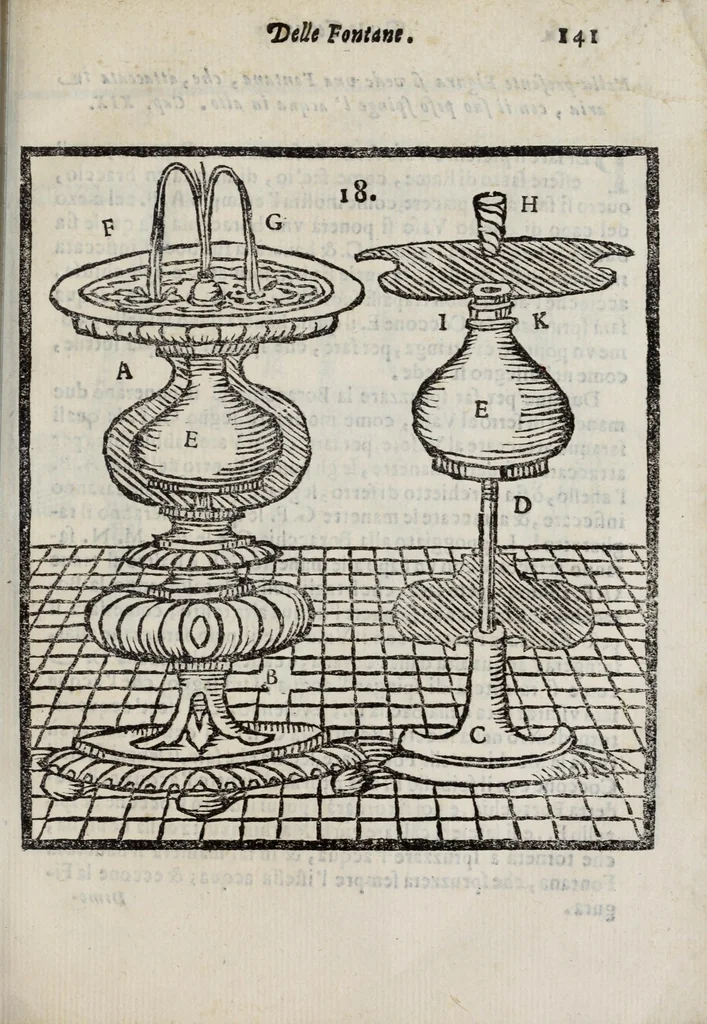 An illustration from La nuoua architettura militare d'antica rinouata, 1683, leaf 173