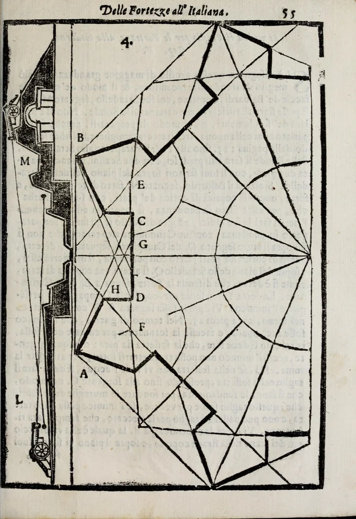 An illustration from La nuoua architettura militare d'antica rinouata, 1683, leaf 77