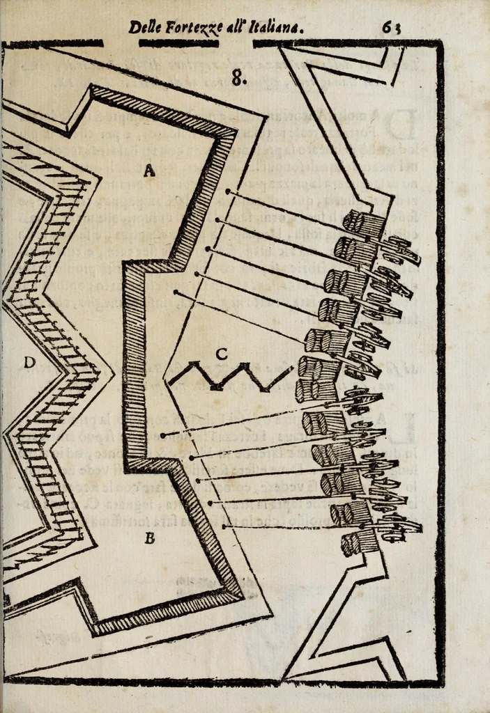 An illustration from La nuoua architettura militare d'antica rinouata, 1683, leaf 87