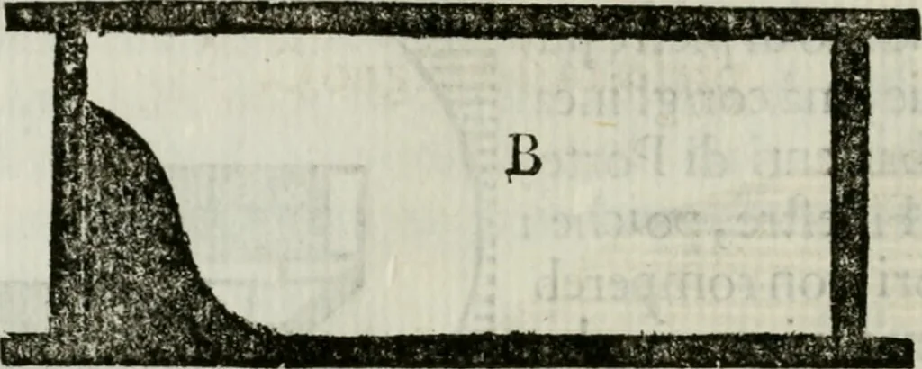 An illustration from La nuova architettura civile, e militare, 1717, leaf 115