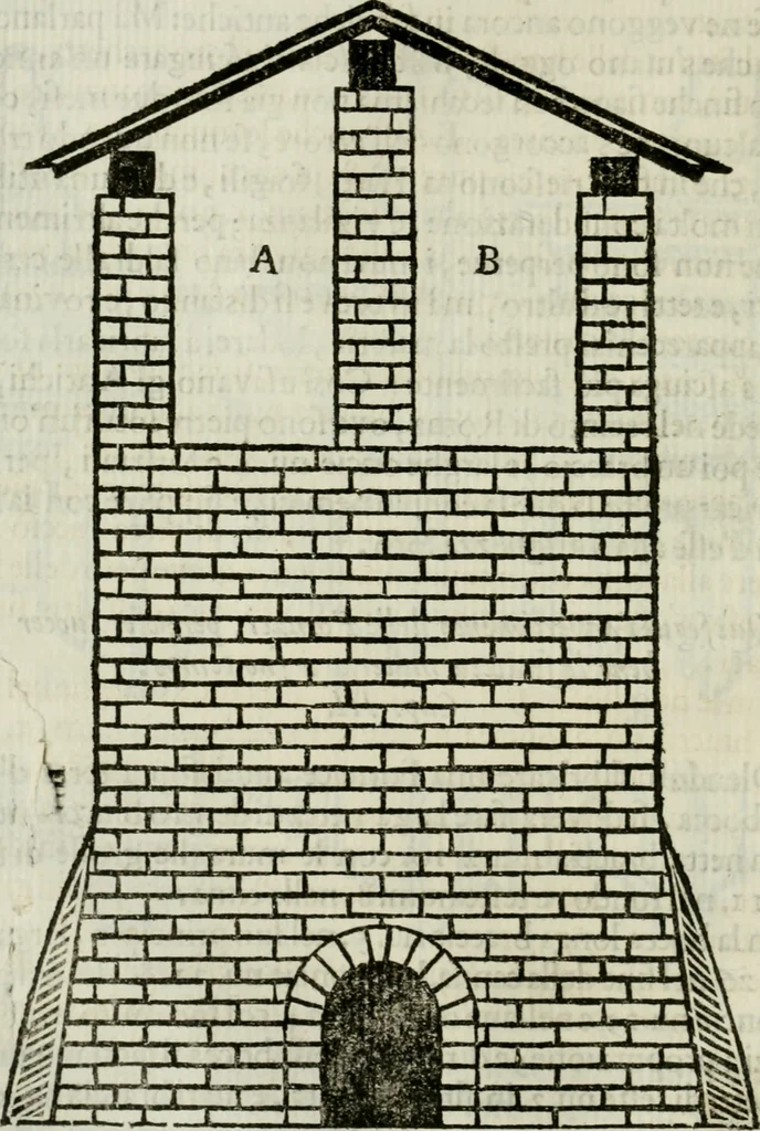 An illustration from La nuova architettura civile, e militare, 1717, leaf 123