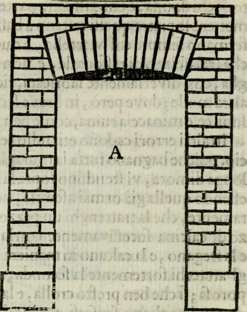 An illustration from La nuova architettura civile, e militare, 1717, leaf 143