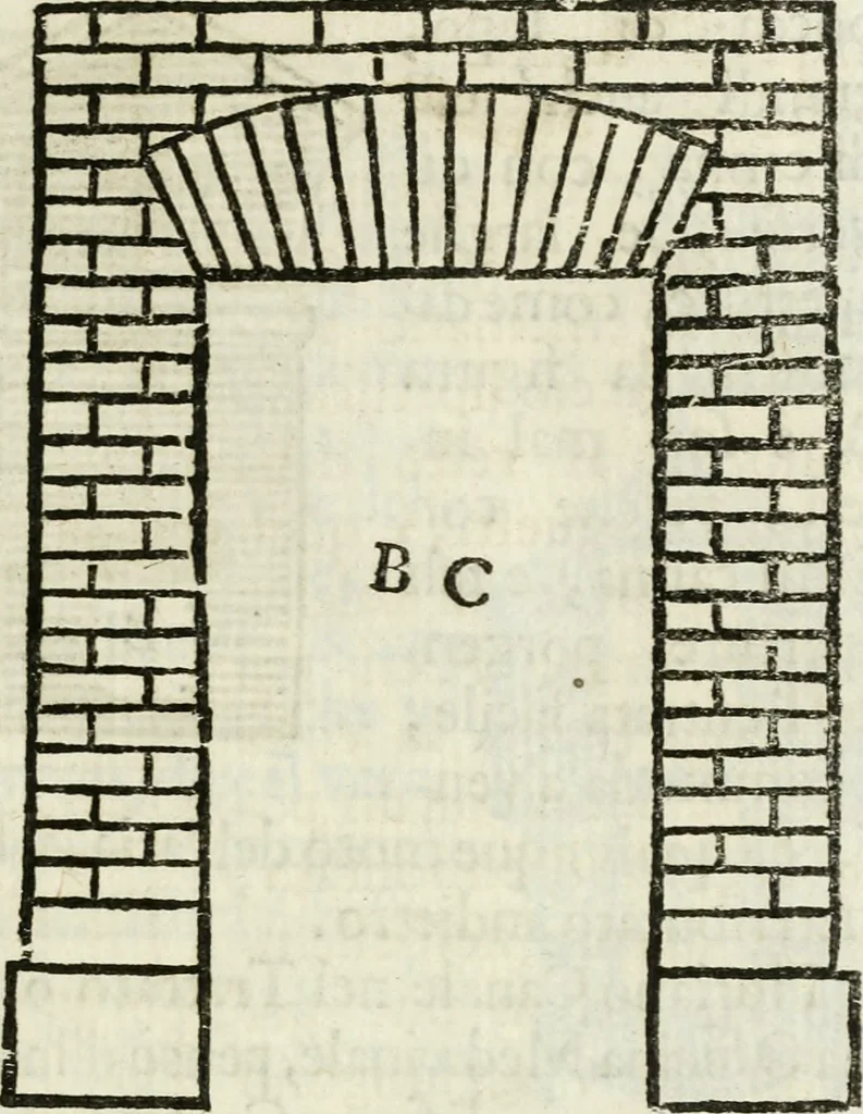 An illustration from La nuova architettura civile, e militare, 1717, leaf 144