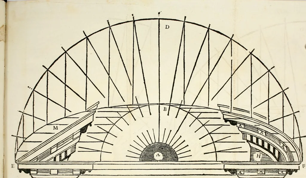 An illustration from La nuova architettura civile, e militare, 1717, leaf 155