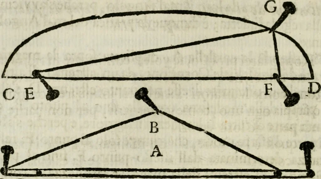 An illustration from La nuova architettura civile, e militare, 1717, leaf 159