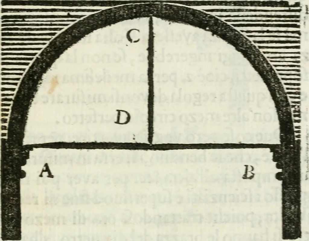 An illustration from La nuova architettura civile, e militare, 1717, leaf 182