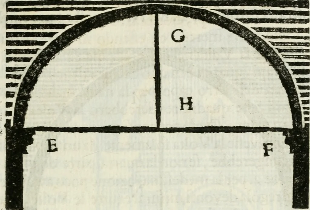An illustration from La nuova architettura civile, e militare, 1717, leaf 184